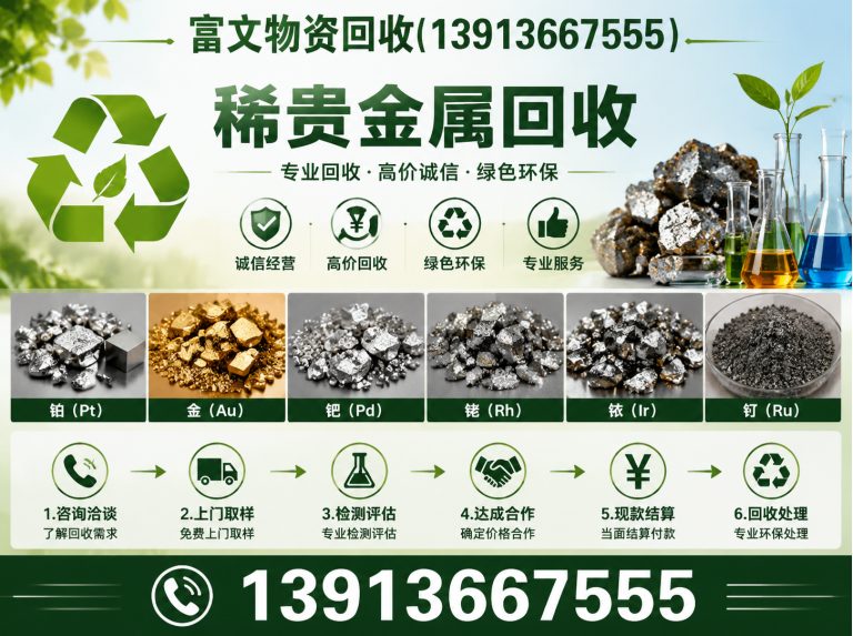 黄浦区富文物资回收展示图